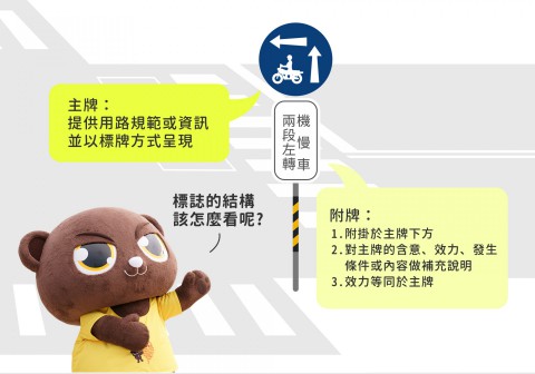 03_標誌的結構該怎麼看.jpg