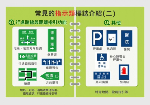 08_常見的指示類標誌_路線與指引.jpg