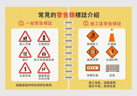 06_常見的警告類標誌.jpg