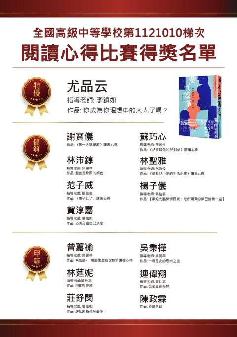 本校全國高級中學閱讀心得寫作 第1121010梯次得獎公告