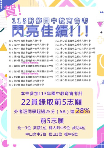 113國中會考閃亮佳績.jpg