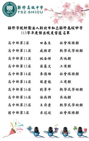 113學年度傑出校友當選名單.jpg