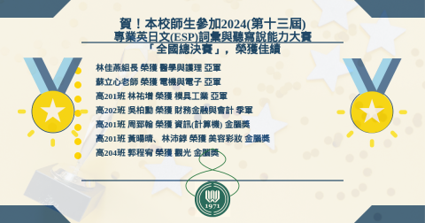 賀！本校師生參加2024(第十三屆)專業英日文(ESP)詞彙與聽寫說能力大賽「全國總決賽」，榮獲佳績